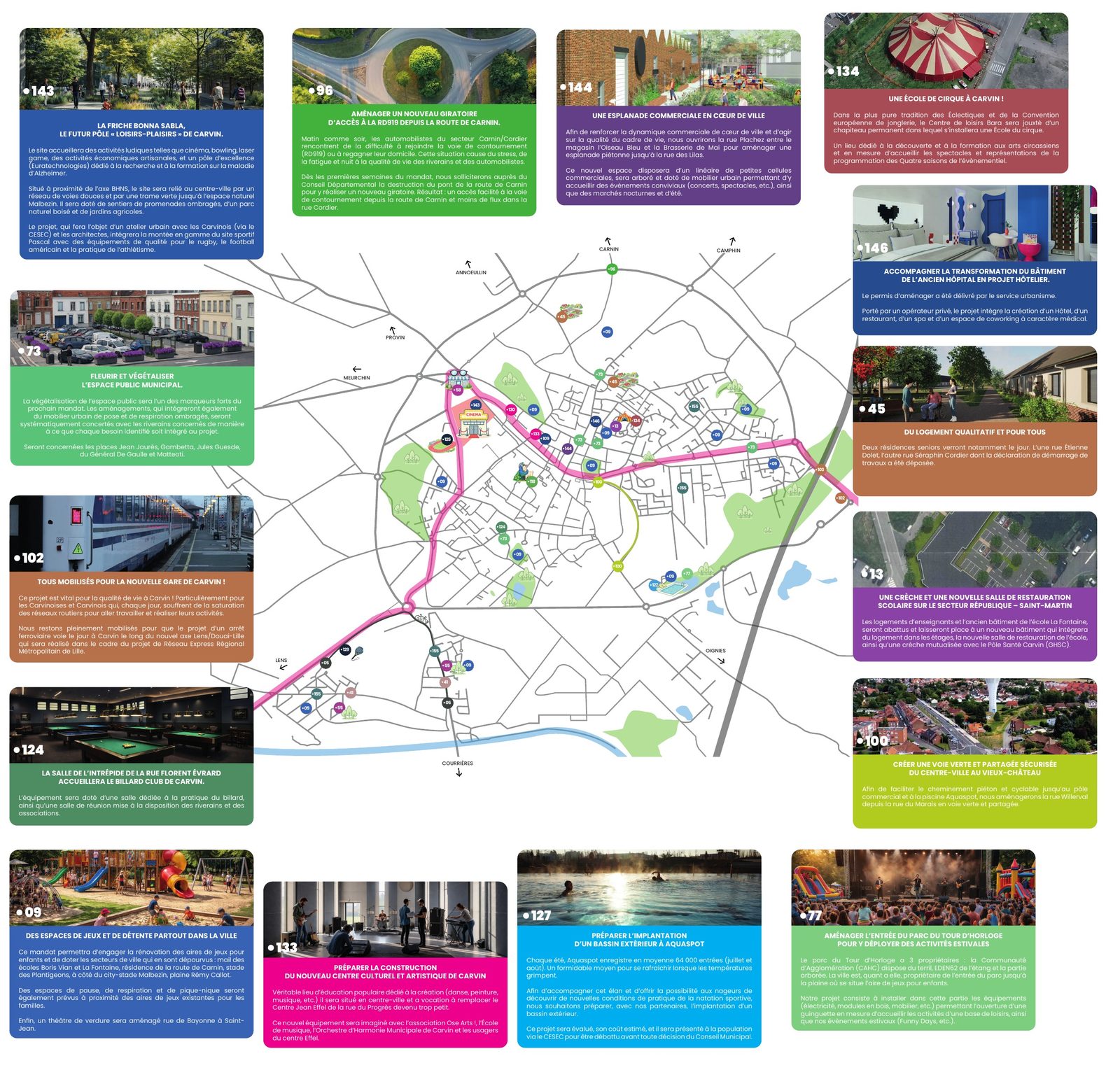 Carte des projets de campagne